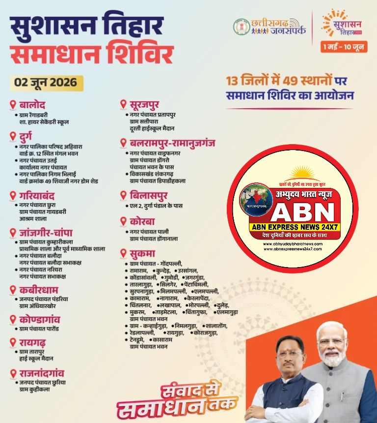 CM साय के बस्तर दौरे का दूसरा दिन… राज्य में प्रशासनिक अराजकता हावी : बैज… इन जगहों पर आज लगेगा सुशासन तिहार… 