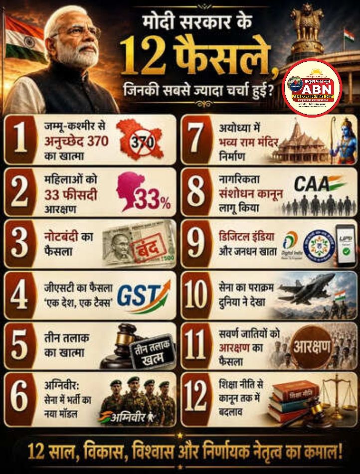 12 साल में मोदी सरकार के 12 बड़े फैसले, जिसने बदल दी देश की राजनीति